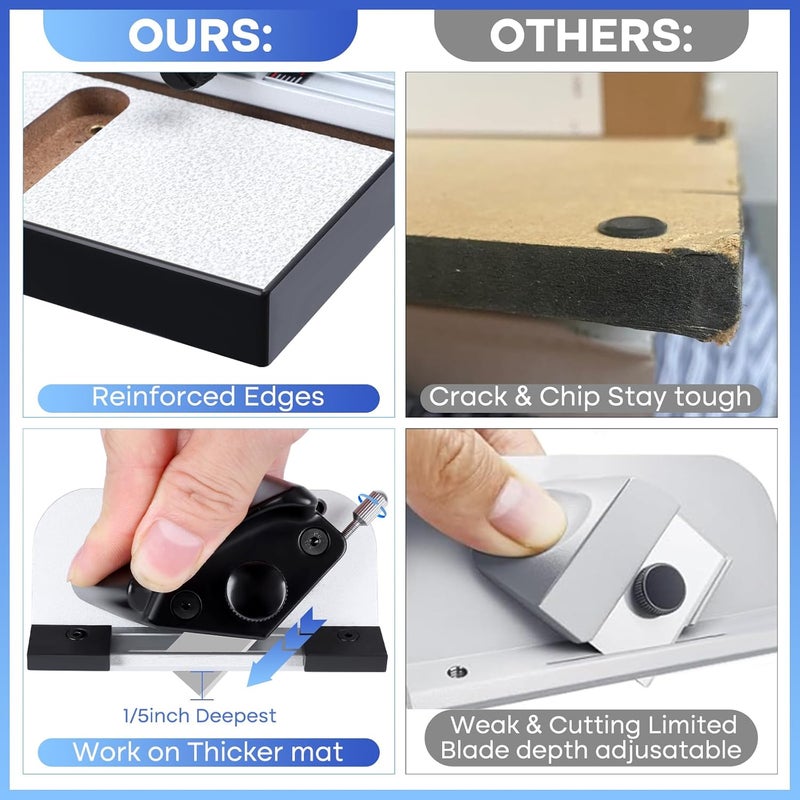 UOKRR 32in Compact Mat Cutter, Ideal for Right & Left-Handed, High Precision Mat Board Cutter with Bevel and Straight Cutting Heads, Easily Make Picture Frames, DIY Projects - Image 4